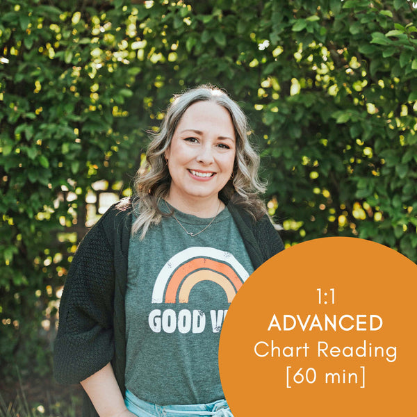 Human Design Digital Gift Card